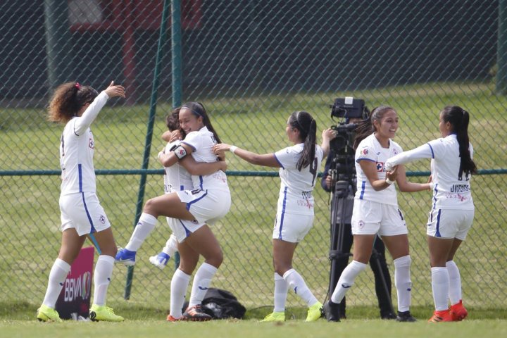 Cruz Azul vs Veracruz Femenil