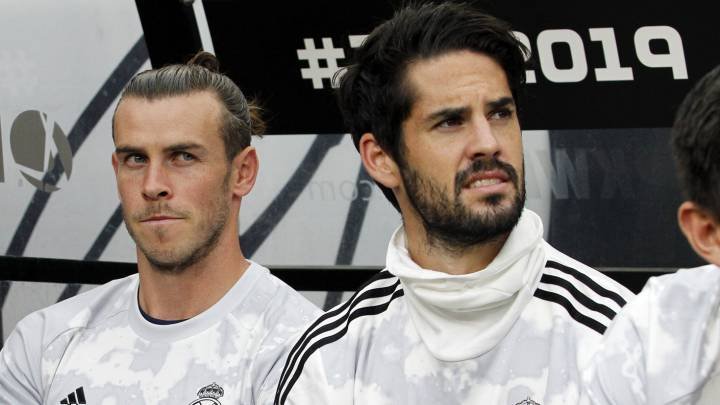 isco