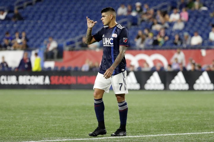 Gustavo Bou