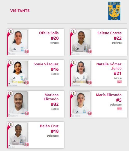 tigres banca vs veracruz