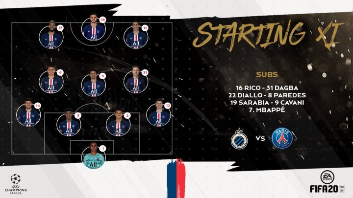 Alineación del PSG ante el Brujas.