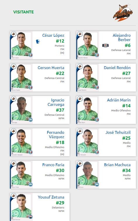 Alineación Alebrijes