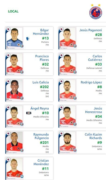 alineación Veracruz