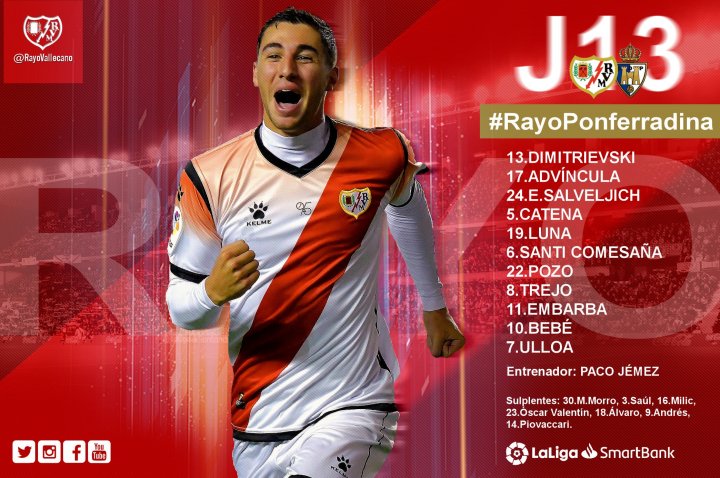 Alineación del Rayo ante la Ponferradina.