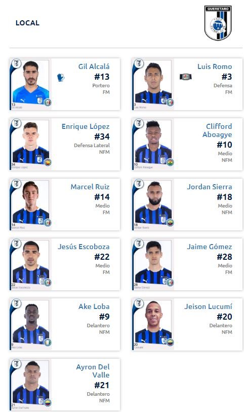 Alineación de Querétaro ante Pumas