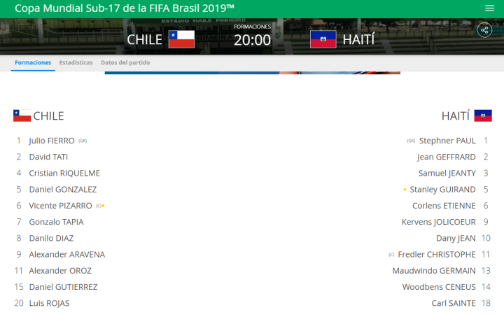 Las formaciones de Chile y Haití
