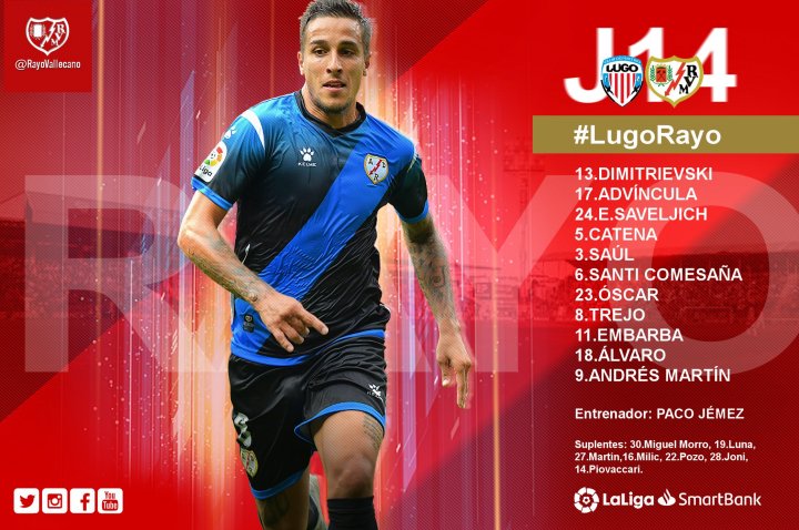 Alineación del Rayo ante el Lugo.