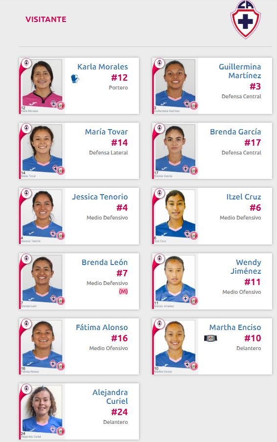 Alineación de Cruz Azul ante América Femenil