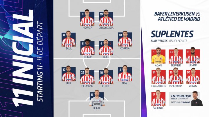 Alineación del Atlético de Madrid en el BayArena.