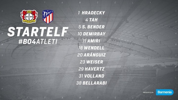 Alineación del Bayer Leverkusen ante el Atlético.