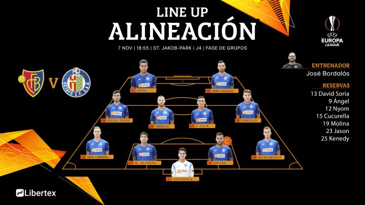 Alineación del Getafe en St. Jacob Park.