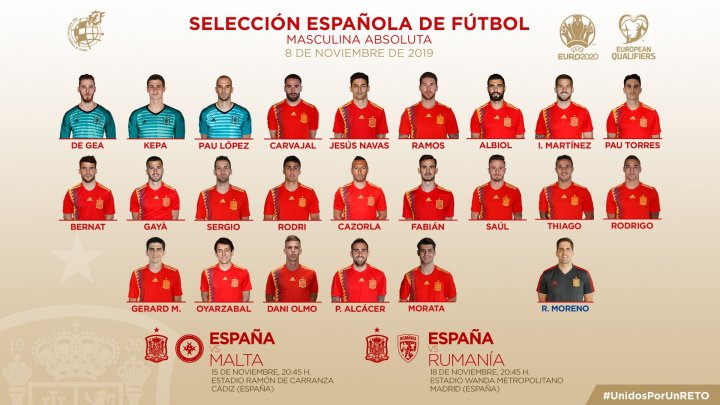 Convocatoria España