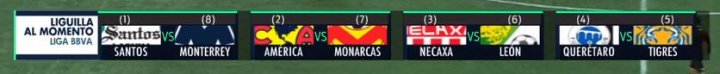 Liguilla al momento
