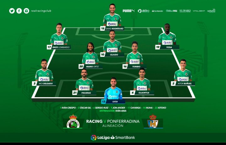 Alineación del Racing de Santander ante la Ponferradina.