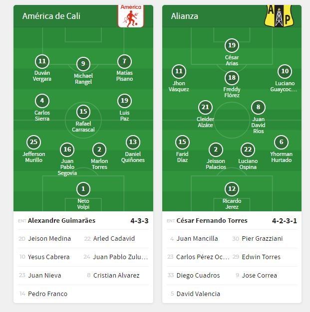 América - Alianza