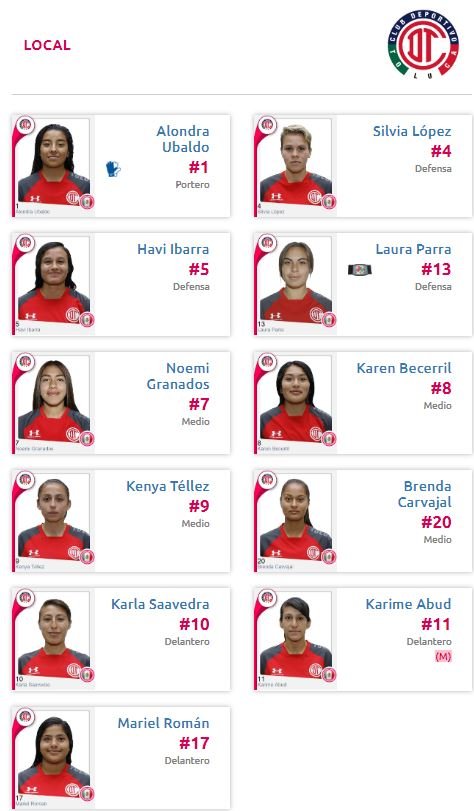 Toluca vs Pachuca cuartos de final Apertura 2019 Femenil Alineaciones
