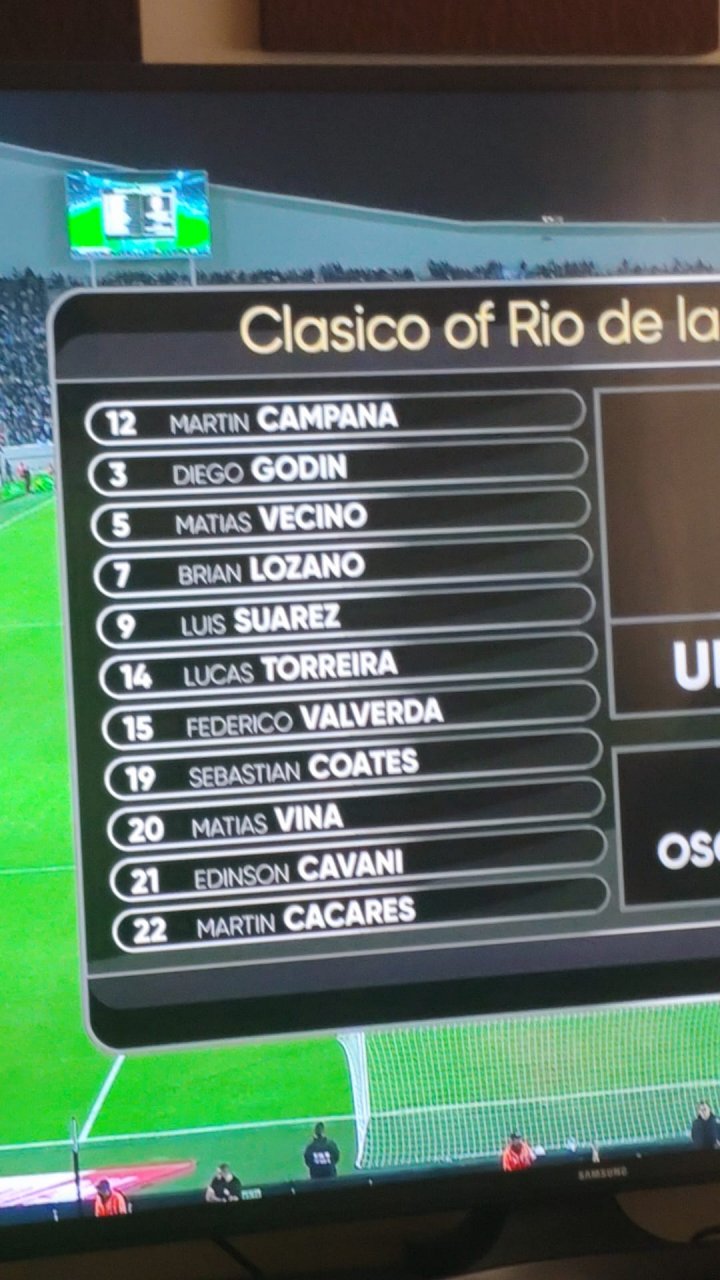 Alineación