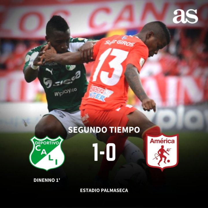 Cali - América