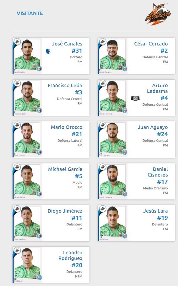 Alineación de Alebrijes frente a Celaya, Semifinal Ida Ascenso MX