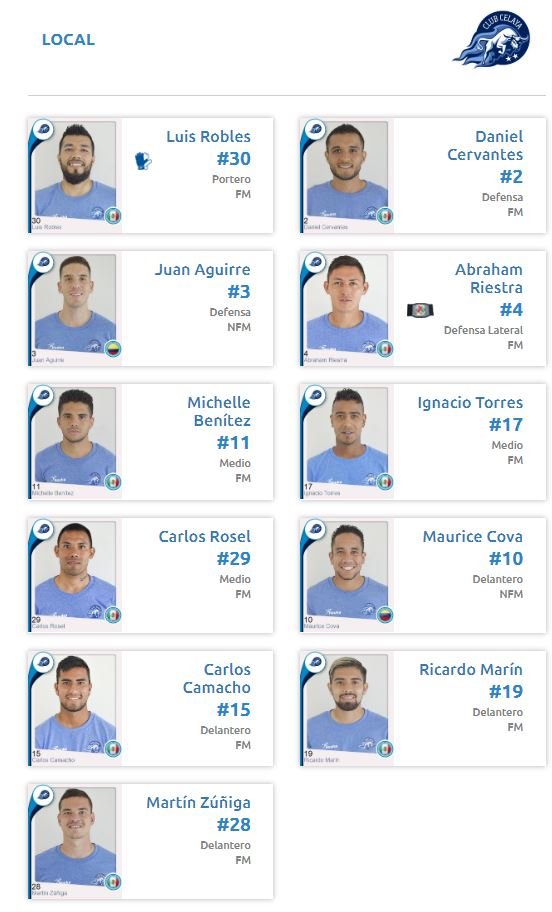 Alineación de Celaya ante Alebrijes, semifinal de ida