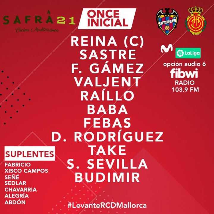 Alineación del Mallorca en el Ciutat de València.