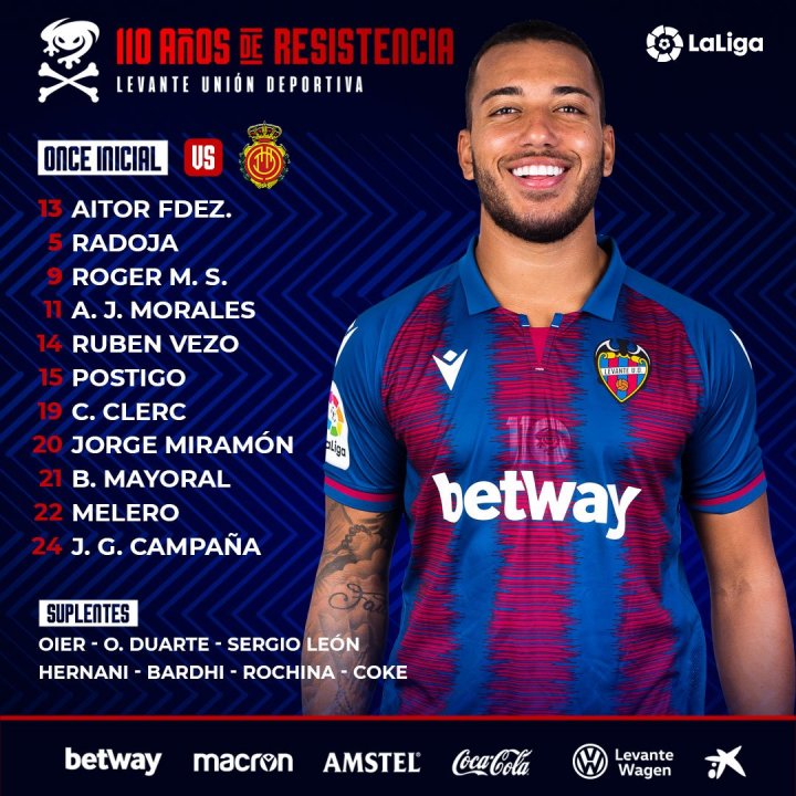 Alineación del Levante ante el Mallorca.