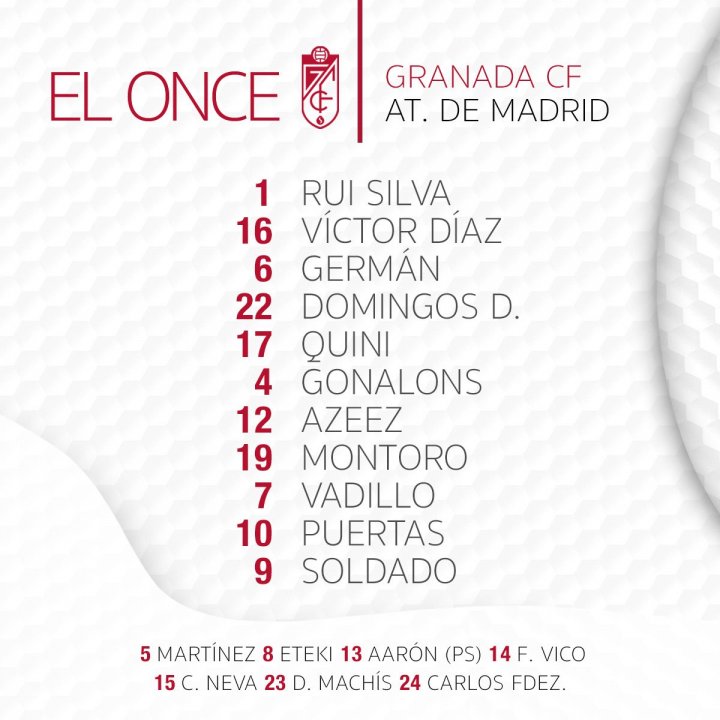 Alineación del Granada ante el Atlético de Madrid.