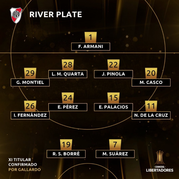 Once River