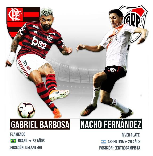 Gabigol y Nacho Fernández
