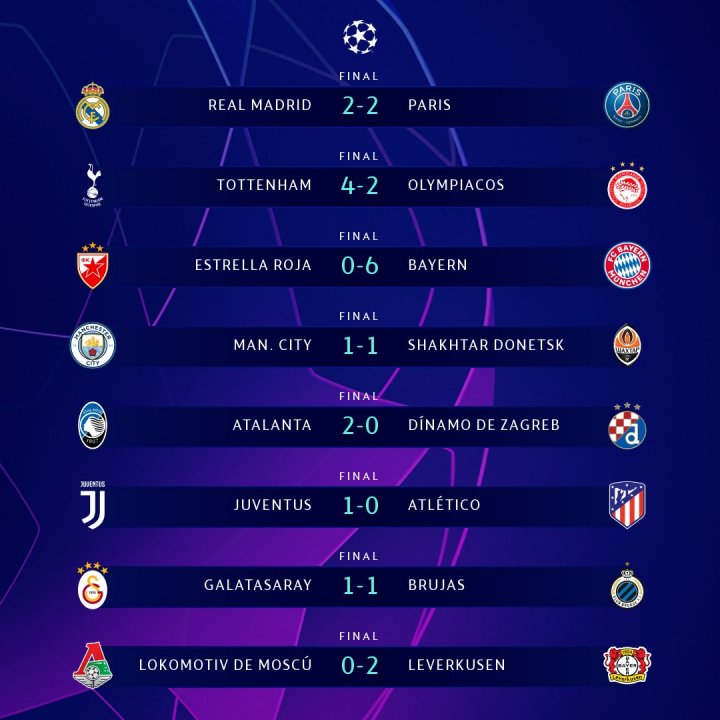 Champions League