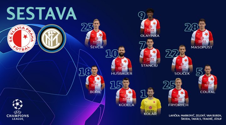 Alineación del Slavia Praga ante el Inter de Milán.