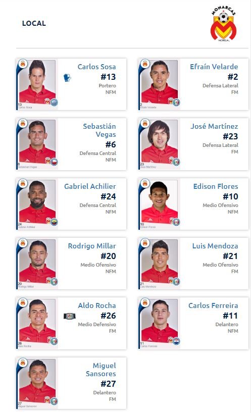 alineación monarcas vs león