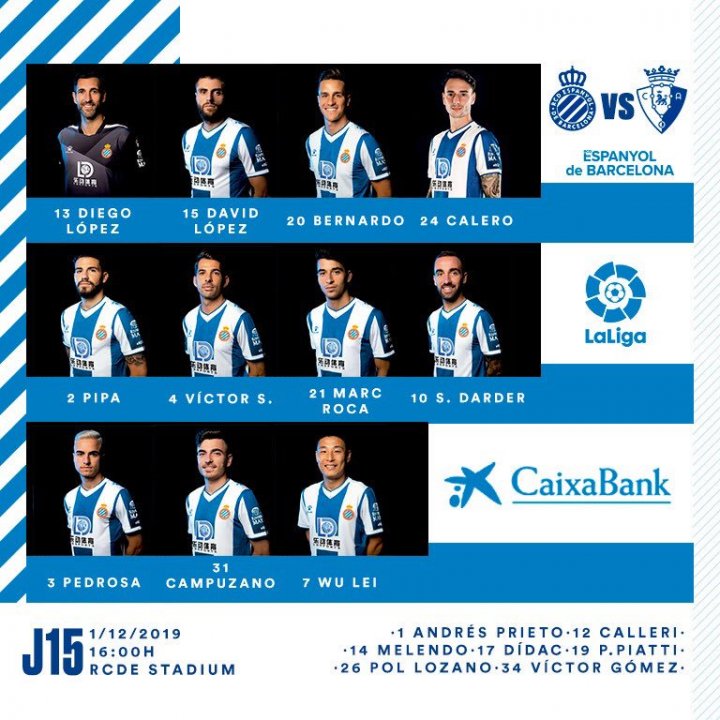 Alineación del Espanyol ante Osasuna.