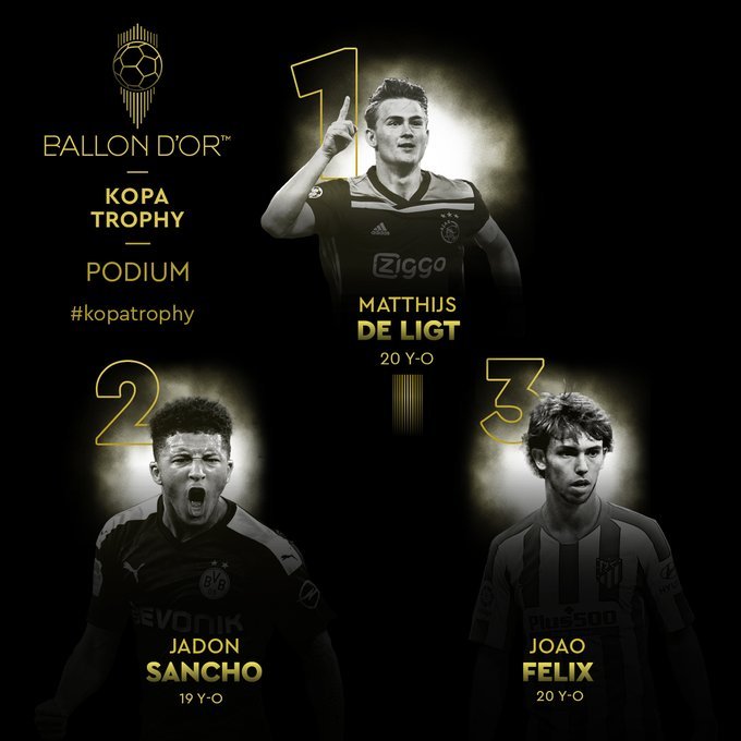 Sancho y Joao Felix son los dos futbolistas que acompañan a De Ligt en el podio del Trofeo Kopa.