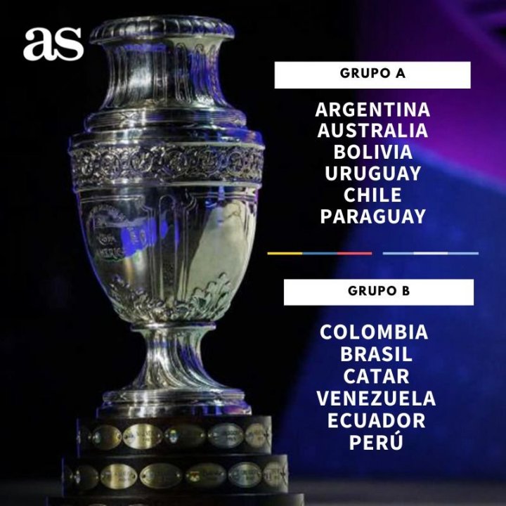 Copa América 2020