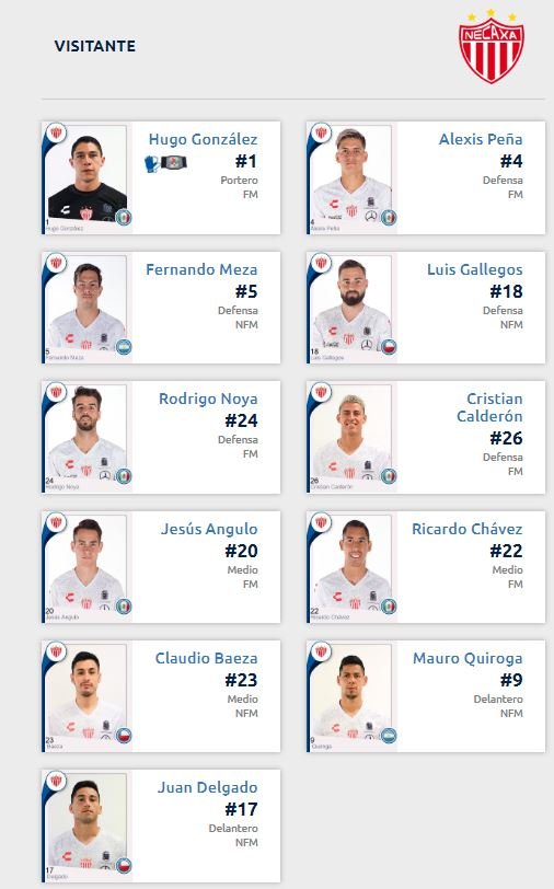 Alineación de Necaxa ante Monterrey semifinal de ida