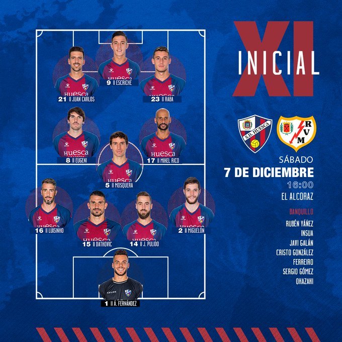 Alineación del Huesca ante el Rayo Vallecano.