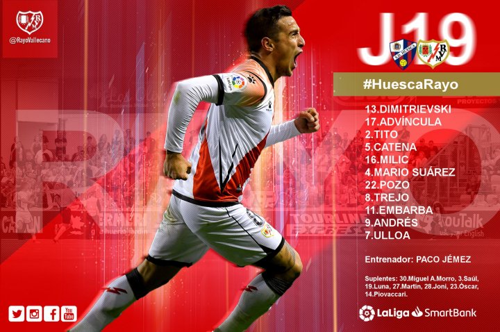 Alineación del Rayo Vallecano en El Alcoraz.