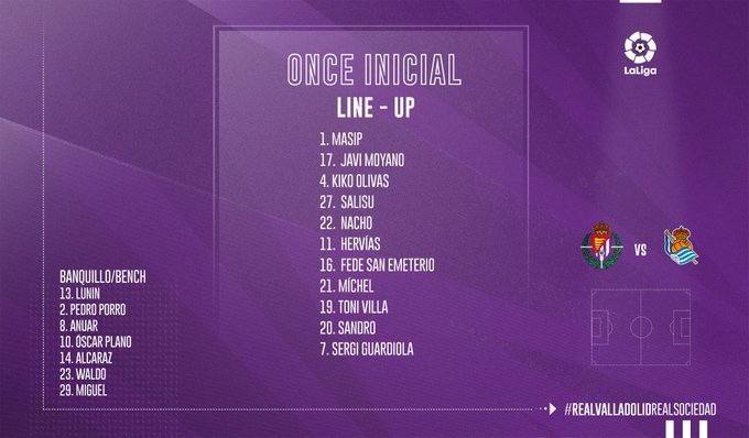 Alineación del Real Valladolid ante la Real Sociedad.