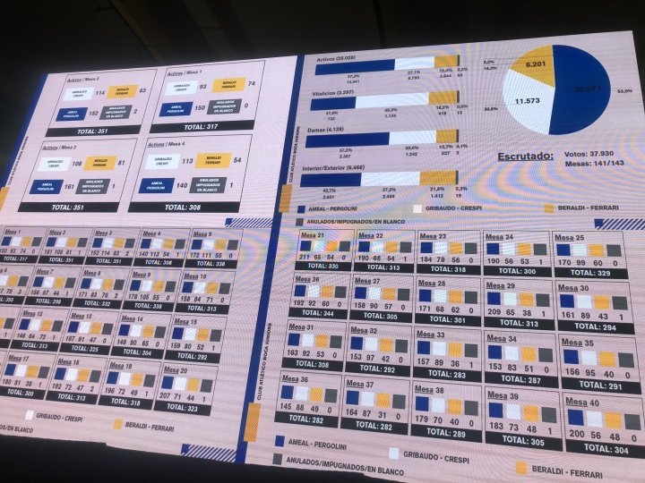 La imagen del resultado final