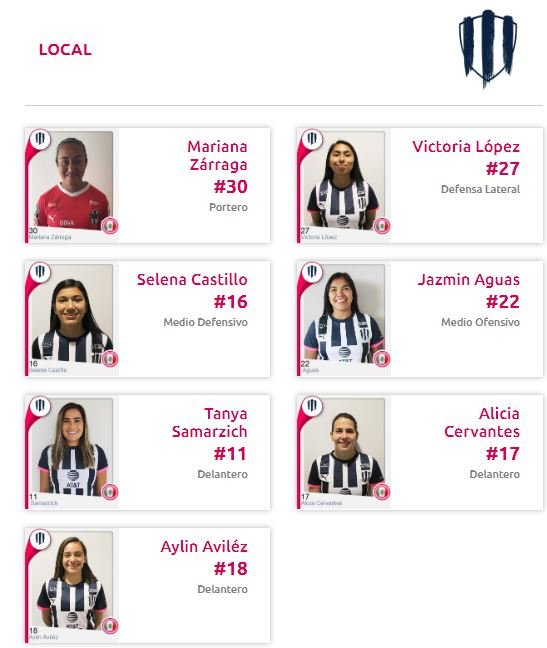 suplente Rayadas vs Tigres final 2019
