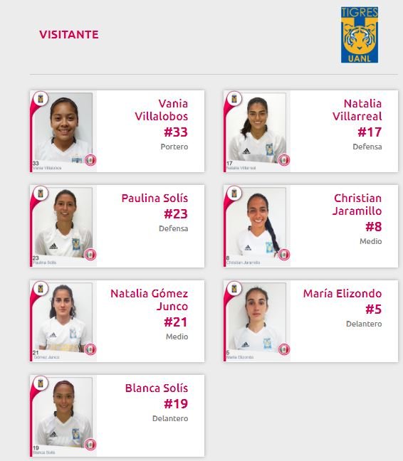 suplentes tigres vs rayadas final apertura 2019