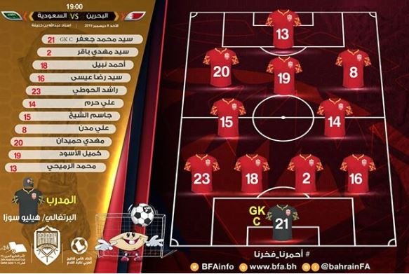 Bahrain XI