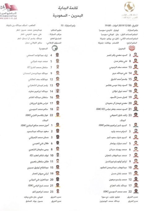 teams