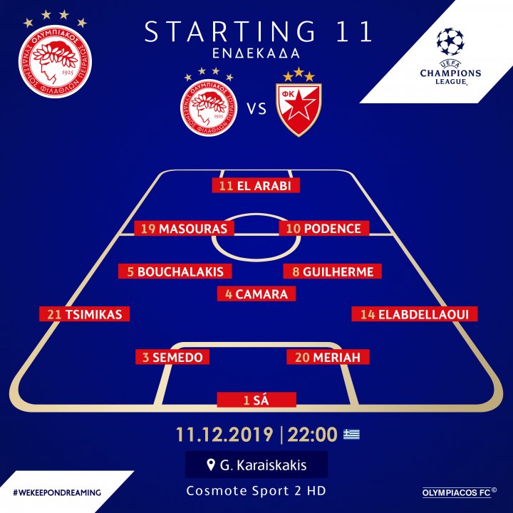 Alineación de Olympiacos ante el Estrella Roja.