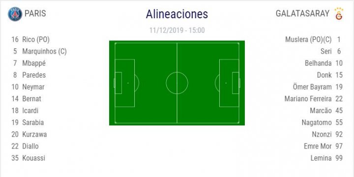 PSG - Galatasaray