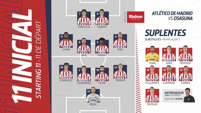 Alineación del Atlético de Madrid ante Osasuna.