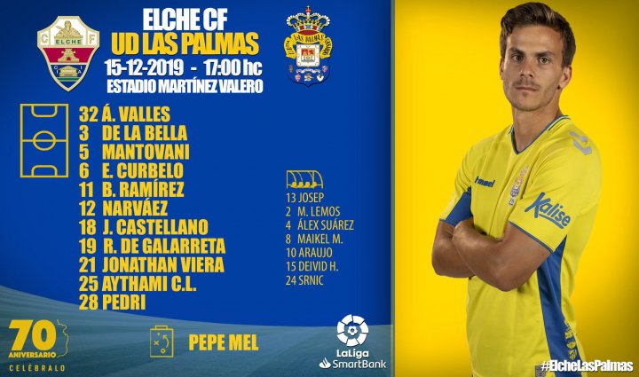 Alineación de Las Palmas en el Martínez Valero.