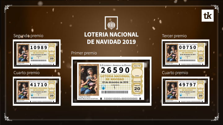 Premios gordos