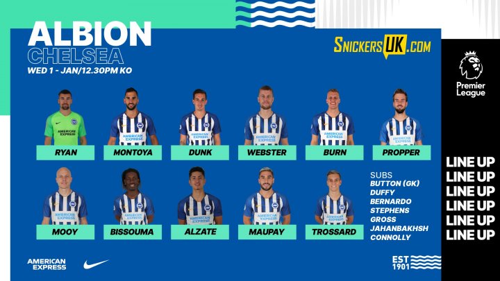 Alineación del Brighton & Hove Albion ante el Chelsea.